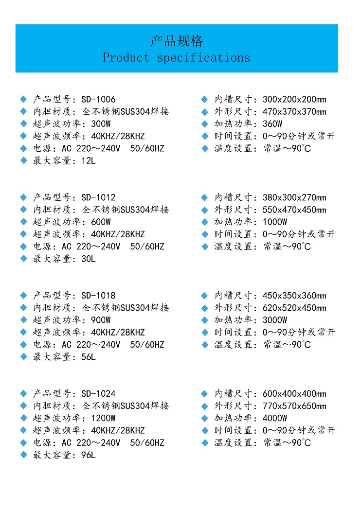 單槽機產品規格（最新2019年）_1 - 副本